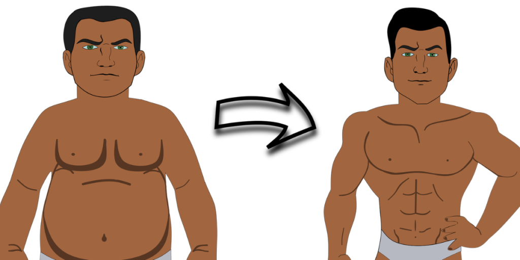 obesity symptoms
