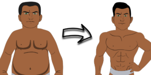 obesity symptoms